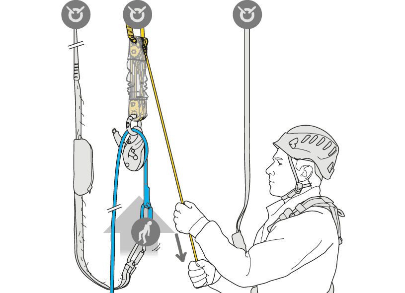 Petzl Jag Rescue Kit redningskit - Image 3