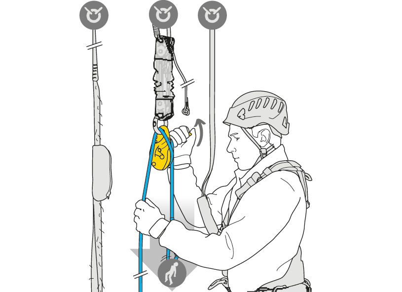 Petzl Jag Rescue Kit redningskit - Image 4