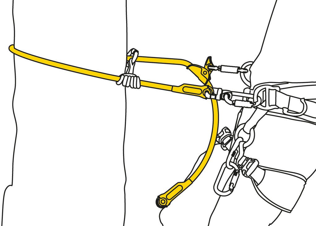 Petzl Microflip - Image 4