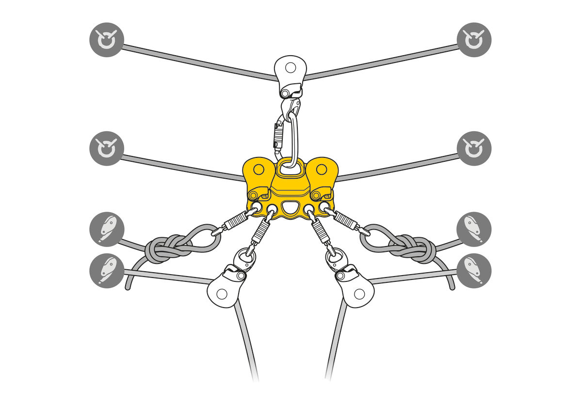 Petzl Reeve - Image 8