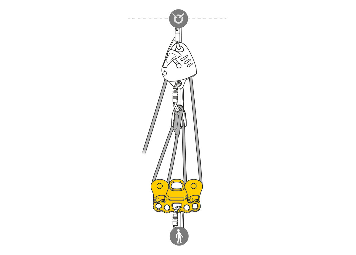 Petzl Reeve - Image 7